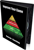Picture of Coerver® Coaching Improve Your Game DVD